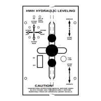 Preview: HWH 210 SERIES