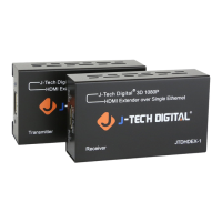 Preview: J-Tech Digital JTDHDEX-1