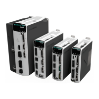 Preview: Servotronix CDHD2