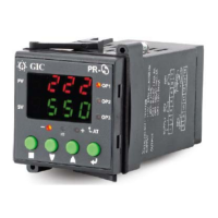 Preview: GIC PR-69 Series