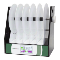 Preview: Panlab Rotarod LE8205