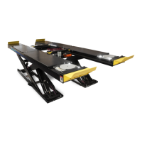 Preview: Snap-on Equipment EELR501A