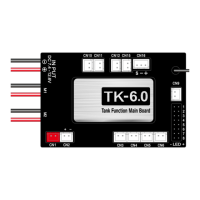 Preview: Heng Long TK-6.0