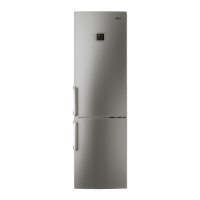 Preview: LG GB7143 series