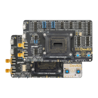 Preview: Cinterion LGA DevKit Series