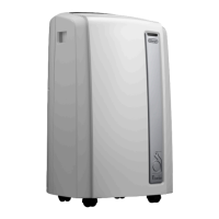 Preview: DeLonghi AN Series