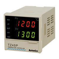 Preview: Autonics TZN Series