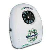 Preview: bycool DINAMIC 1.2