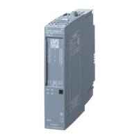 Preview: SIMATIC RQ 4x120VDC-230VAC/5A CO HA