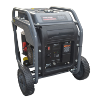 Preview: Ozito IGP-2500