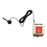 Preview: Demex Easy GSM