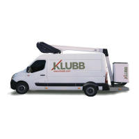 Preview: KLUBB K32
