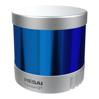 Preview: Hesai PandarQT