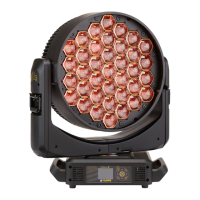 Preview: ETC HIGH END SYSTEMS SolaPix 37