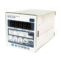 Preview: KYOWA WGA-670B