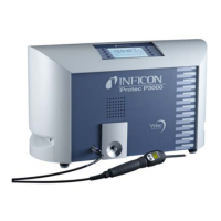 Preview: Inficon Protec P3000