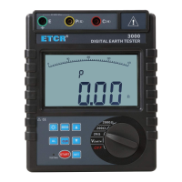 Preview: ETCR 3000