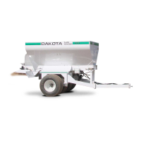 Preview: Dakota TURF TENDER 410