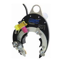 Preview: ORBITEC OSW Series