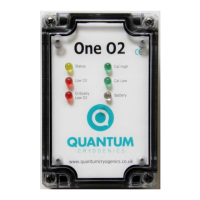 Preview: Quantum ONE O2