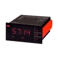 Preview: PR electronics 5714 Series