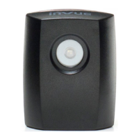 Preview: inVue PL401