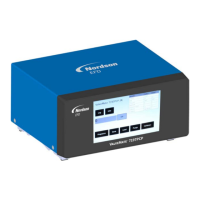 Preview: Nordson ValveMate 7197PCP-2K