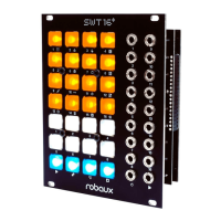 Preview: Robaux SWT16+