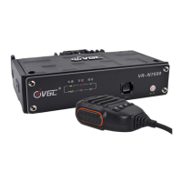 Preview: VGC VR-N7500