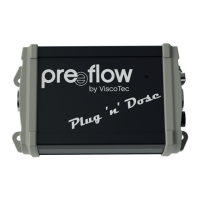 Preview: ViscoTec preeflow plug n dose