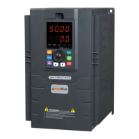 Preview: degdrive DGI900