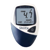Preview: All Medicus GlucoDr SuperSensor