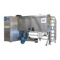 Preview: Fullwood M2erlin