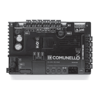 Preview: Comunello CU 24V 2M ONE