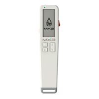 Preview: MX3 Hydration Testing System