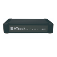 Preview: ATrack AK11