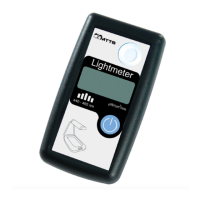 Preview: mtts Light Meter