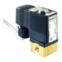 Preview: Burkert PTB 00 ATEX 2129 X