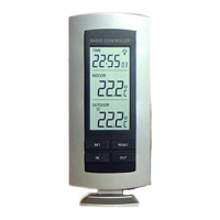 Preview: H+H WS-7206
