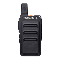Preview: Retevis RT619