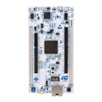 Preview: ST NUCLEO-H745ZI-Q