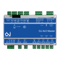 Preview: OJ Electronics Air2 Master
