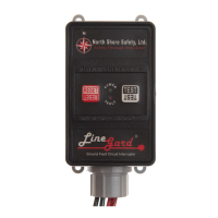 Preview: LineGard PGFS-13105