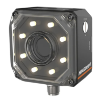 Preview: HikRobot SC2000 Series