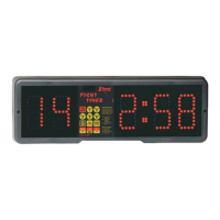 Preview: Favero Fight Timer