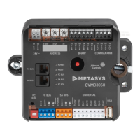 Preview: Johnson Controls M4-CVM03050