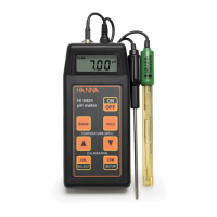 Preview: Hanna Instruments HI8424