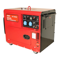 Preview: Senci SC 7500Q