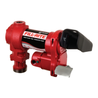 Preview: Tuthill FILL-RITE H Series