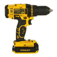 Preview: Stanley SCD20